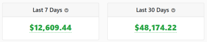 Email marketing proof 1