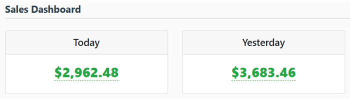 Email marketing proof 2
